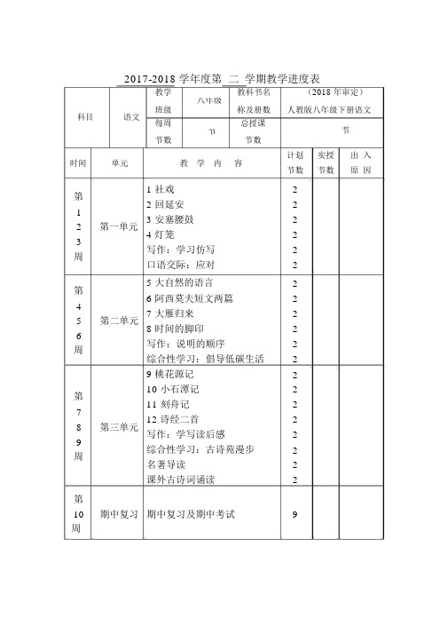 部编人教版八年级下册语文教案(2018新版全册)