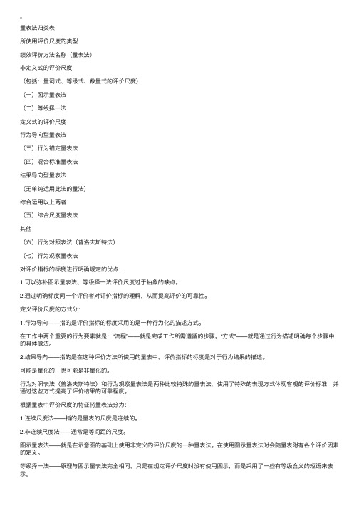 自学考试绩效管理复习资料第八章