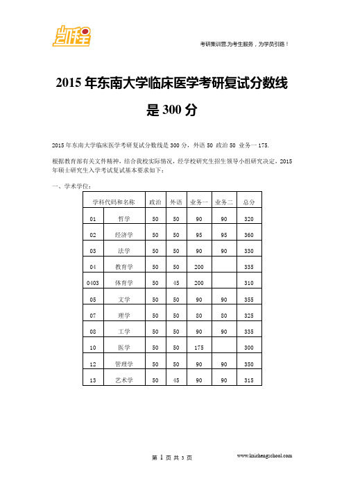 2015年东南大学临床医学考研复试分数线是300分