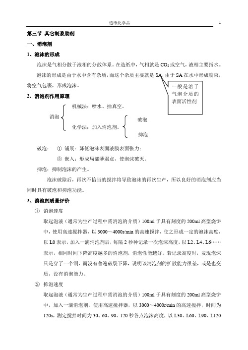 造纸化学品