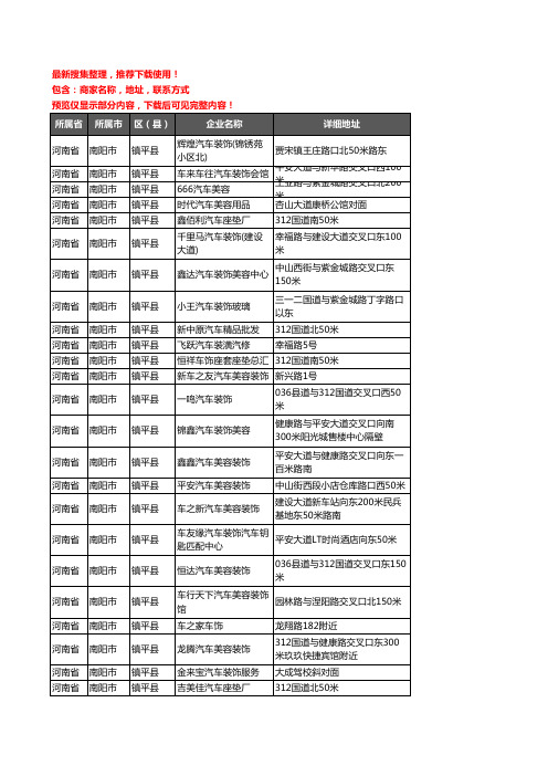 新版河南省南阳市镇平县汽车装饰企业公司商家户名录单联系方式地址大全173家