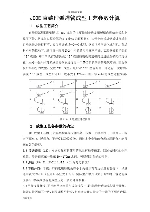 JCOE直缝埋弧焊管成型实用实用工艺全参数计算