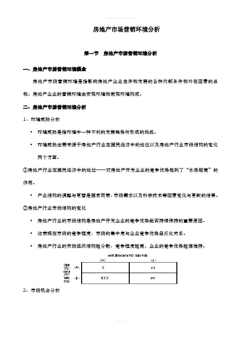 房地产市场营销环境分析