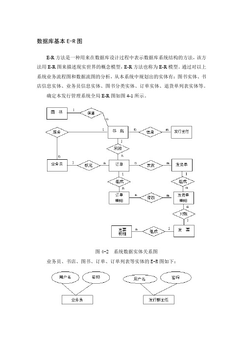 数据库基本E-R图