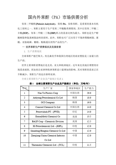 国内外苯酐(PA)市场供需分析