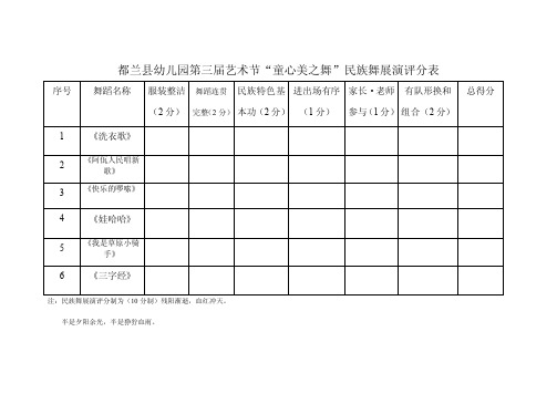 幼儿园民族舞蹈评分表