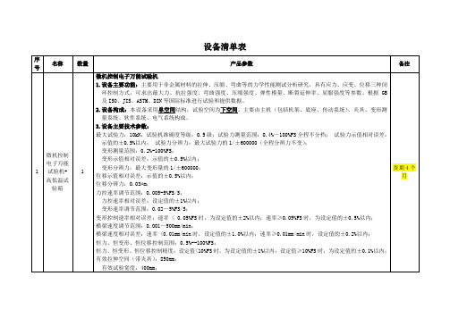 设备清单表