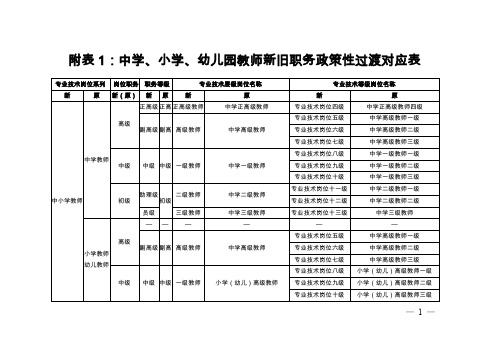 中小学教师新旧职务对照表