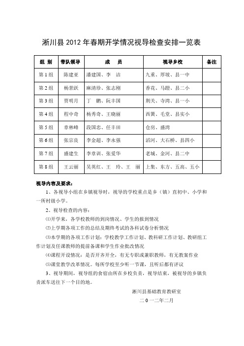 淅川县春期开学情况视导检查安排一览表