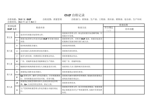 GMP检查记录1