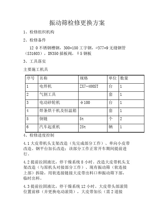 振动筛更换方案