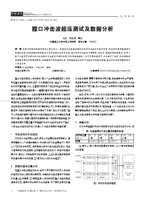 膛口冲击波超压测试及数据分析