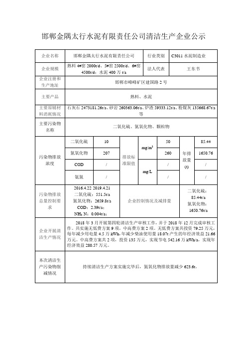 邯郸金隅太行水泥有限责任公司清洁生产企业公示