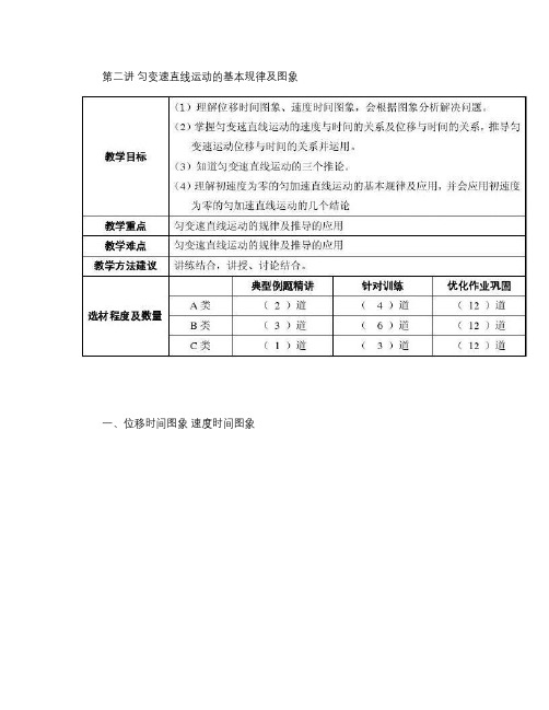 第二讲匀变速直线运动的基本规律及图象.