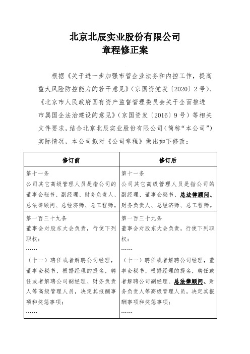 北辰实业：公司章程修正案