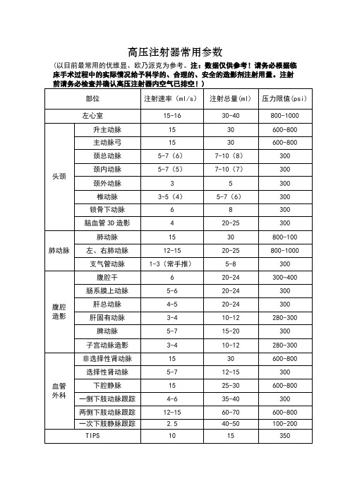 高压注射器参数