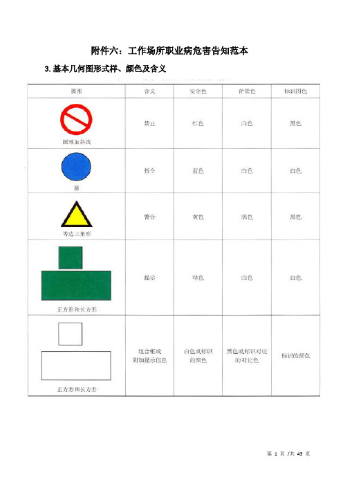 职业危害告知卡及警示标识范例(2017-1-9)