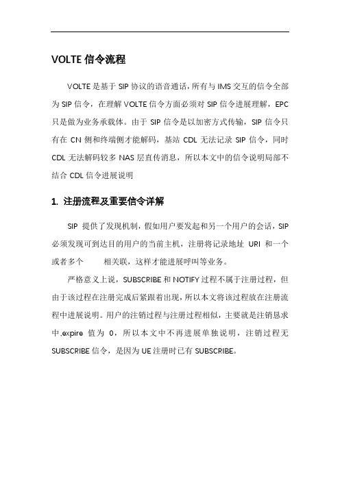 VoLTE 信令流程详解