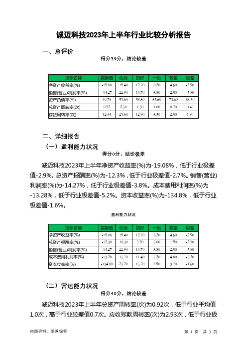 300598诚迈科技2023年上半年行业比较分析报告