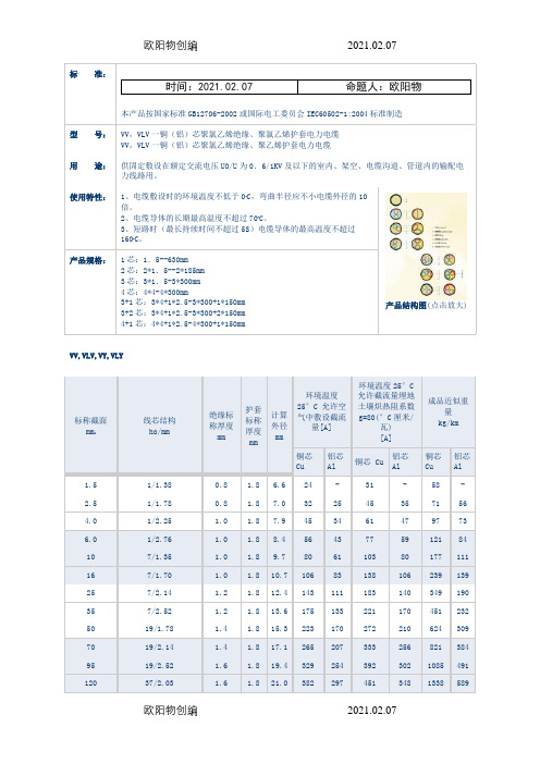 电缆规格对照表-电缆重量对照表-180mm2电缆重量之欧阳物创编