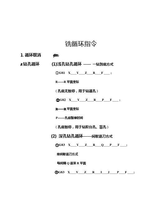 铣循环指令表