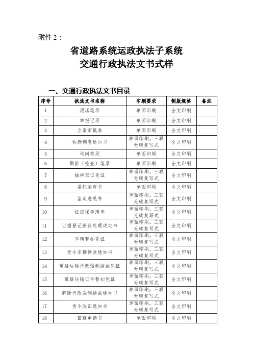 交通行政执法文书式样504范文