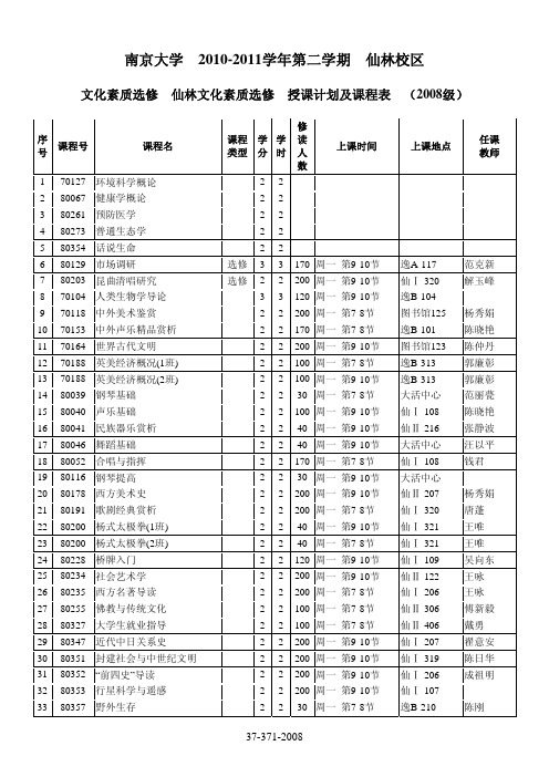 20102-文化素质公选课