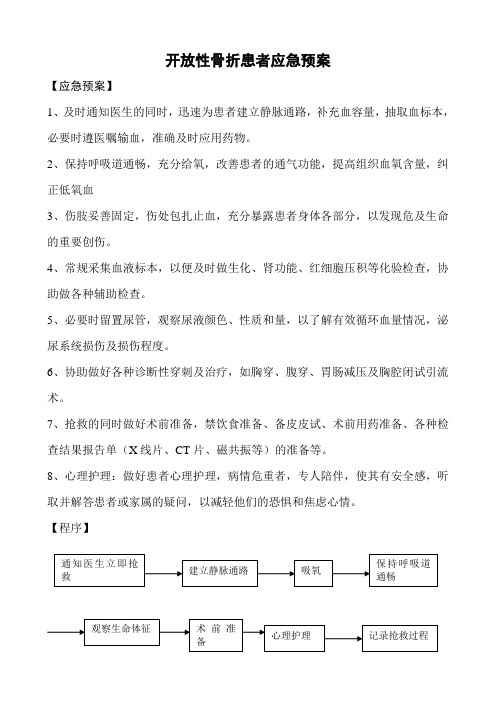 开放性骨折患者应急预案