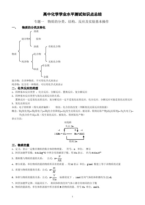 高中化学学业水平测试知识点总结(完整版)