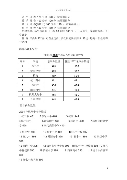 杭州中考历年分数线