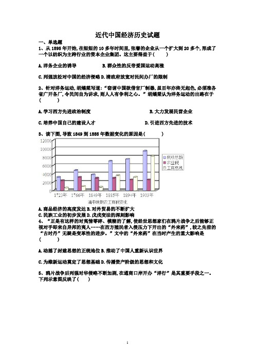 近代中国经济历史试题