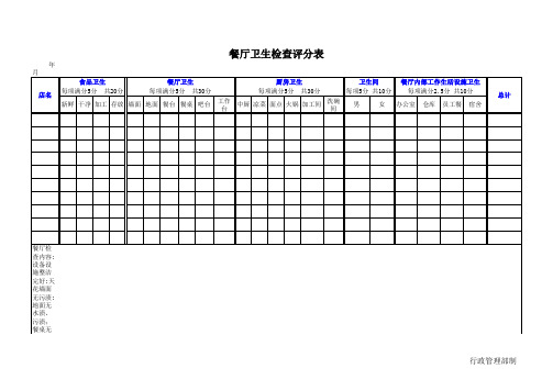 餐厅卫生检查评分表