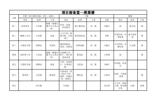 员工食堂一周菜谱