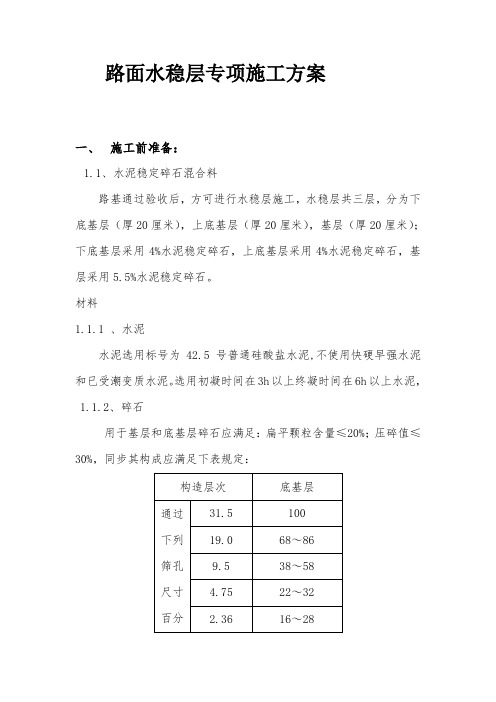 路面水稳层专项施工方案样本