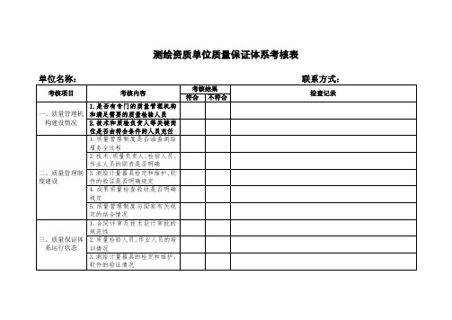 测绘资质单位质量保证体系考核表