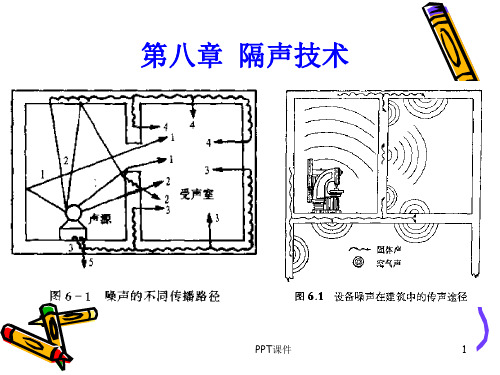 第八章 隔声技术  ppt课件