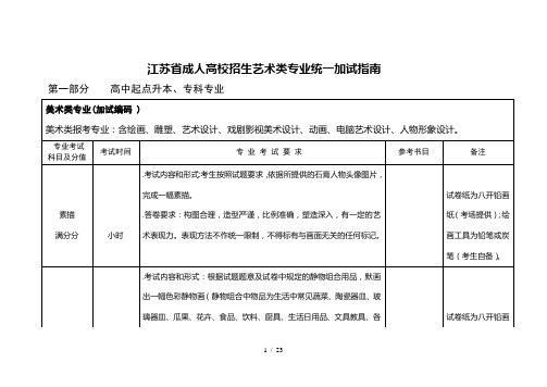 江苏省成人高校招生艺术类专业统一加试指南