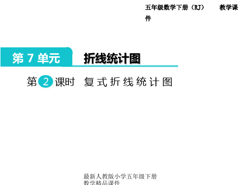 最新人教版小学五年级下册数学精品课件-第7单元  折线统计图-第2课时  复式折线统计图