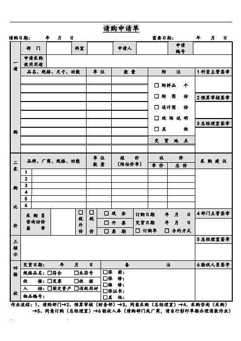 采购管理表格汇总43