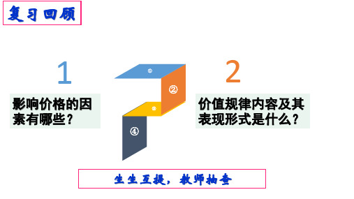 新人教版高中政治《价格变动的影响》PPT课件完美1