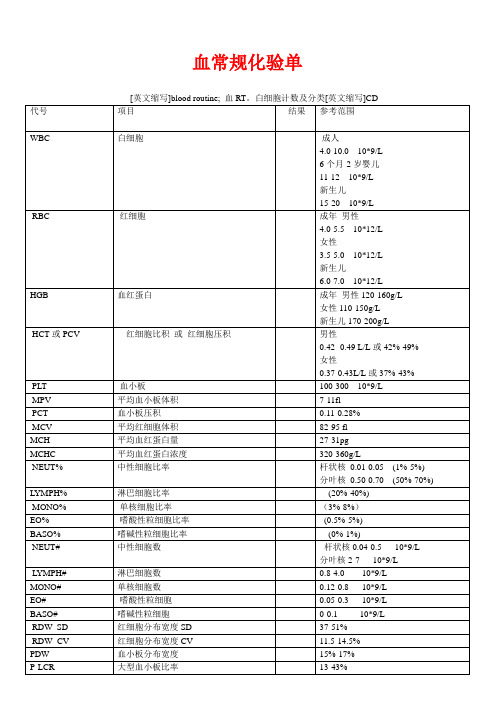 血常规化验单