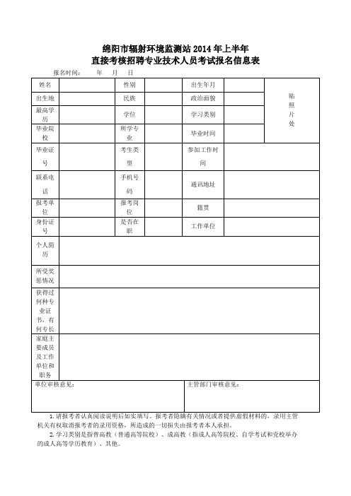 绵阳市辐射环境监测站2014年上半年