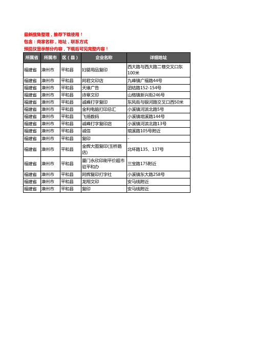 新版福建省漳州市平和县打印企业公司商家户名录单联系方式地址大全15家