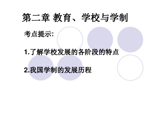 第二章教育、学校与学制