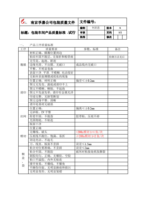 包装车间品质标准