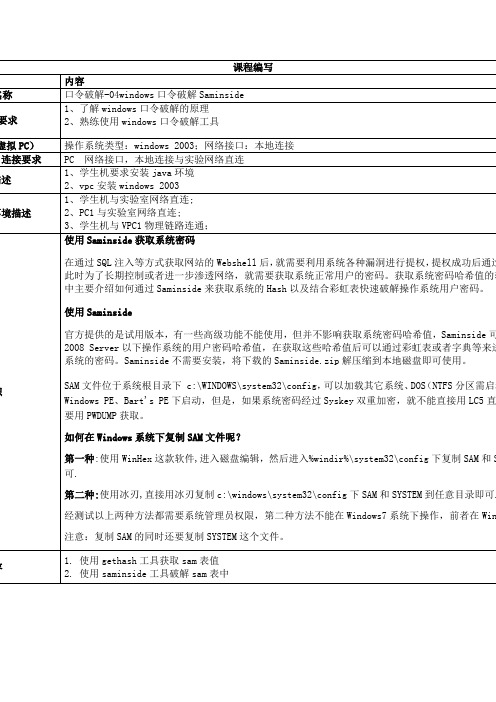 L001001004-口令破解-04windows口令破解Saminside