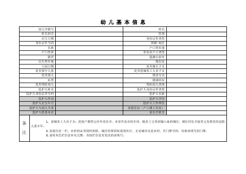 幼儿基本信息登记表