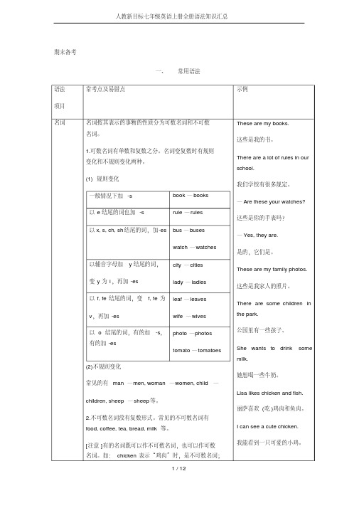 人教新目标七年级英语上册全册语法知识汇总