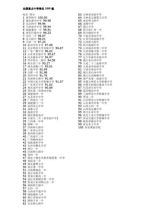 全国重点中学排名100强