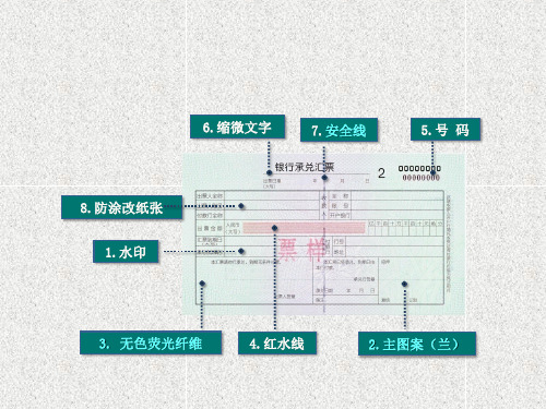 新版票据防伪特点及号码规则简介